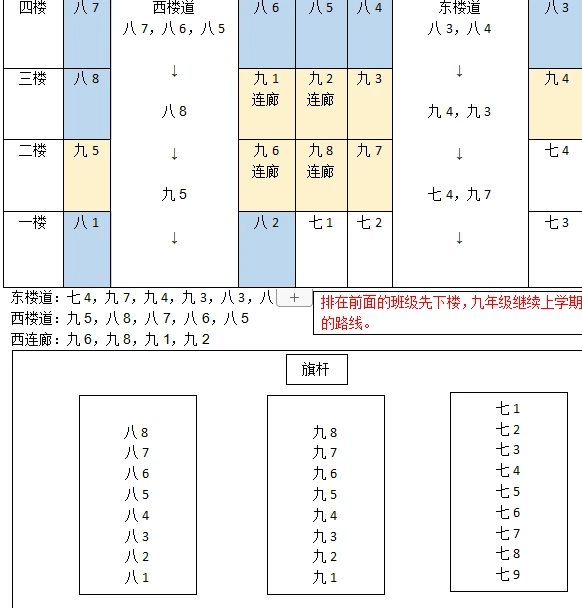 制定篮球交流计划以促进个人技能发展的方法_0